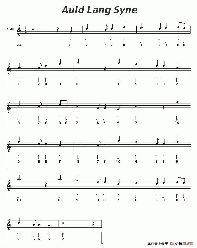 Auld Llang Syne（布鲁斯）口琴谱
